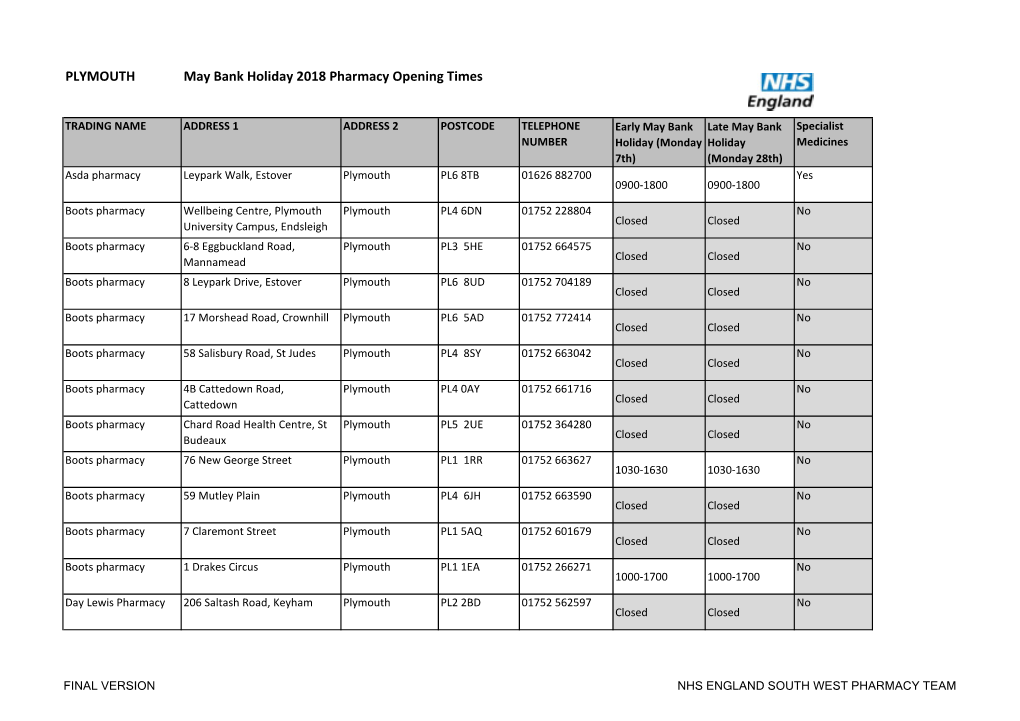 PLYMOUTH May Bank Holiday 2018 Pharmacy Opening Times