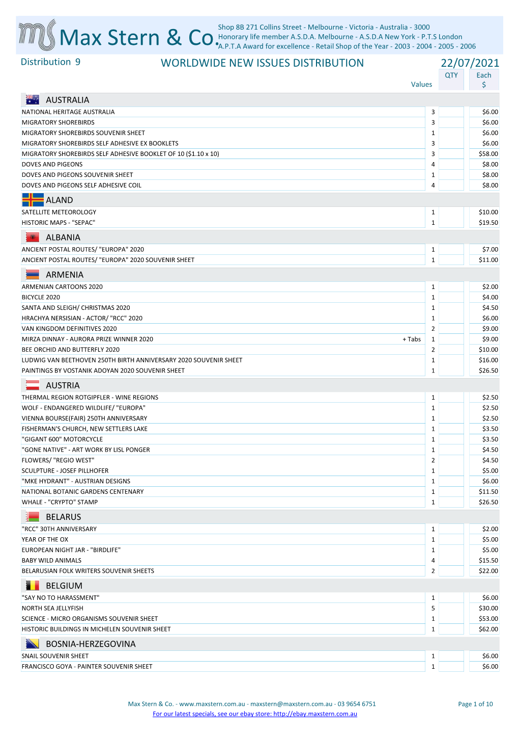 Retail Distribution List