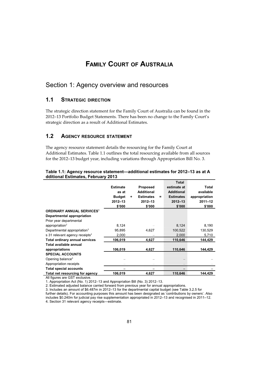 PORTFOLIO ADDITIONAL ESTIMATES STATEMENTS 2012 13 - Family Court