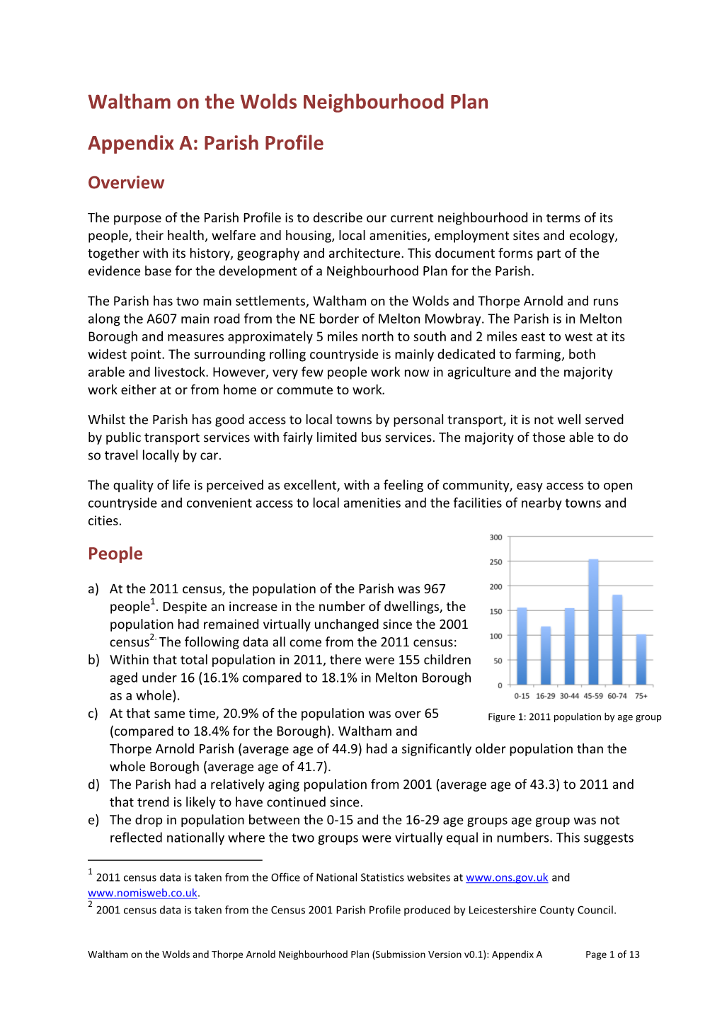 Waltham on the Wolds Neighbourhood Plan Appendix A: Parish Profile Overview