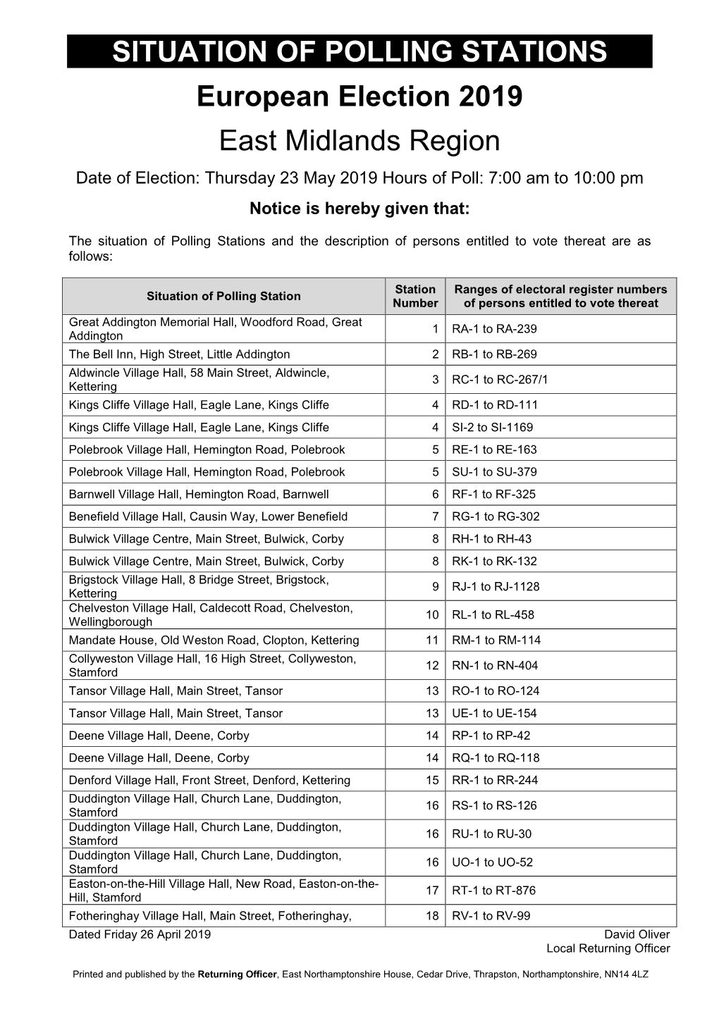 SITUATION of POLLING STATIONS European Election 2019 East