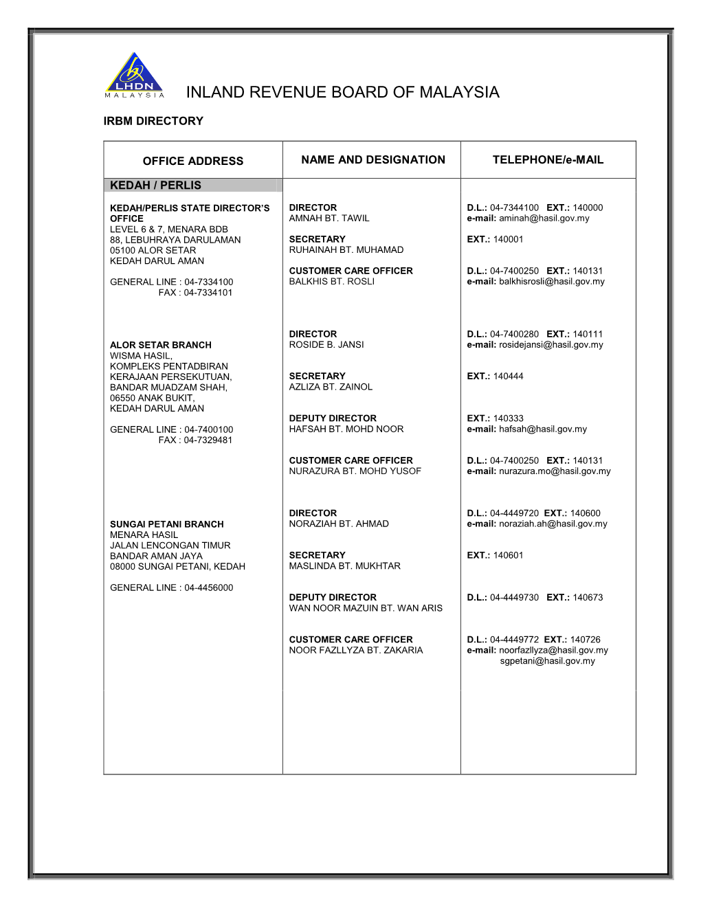 Inland Revenue Board of Malaysia