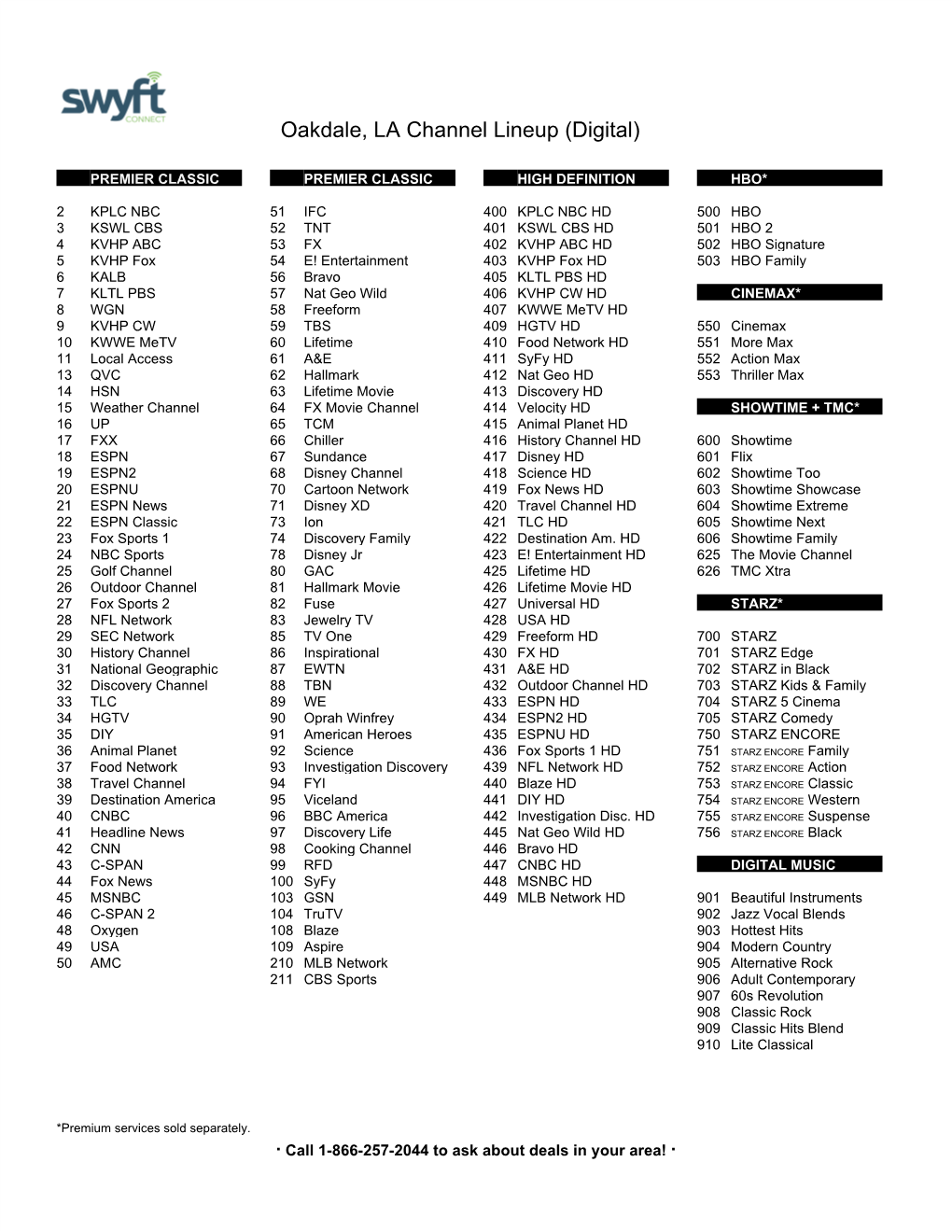 Oakdale, LA Channel Lineup (Digital)