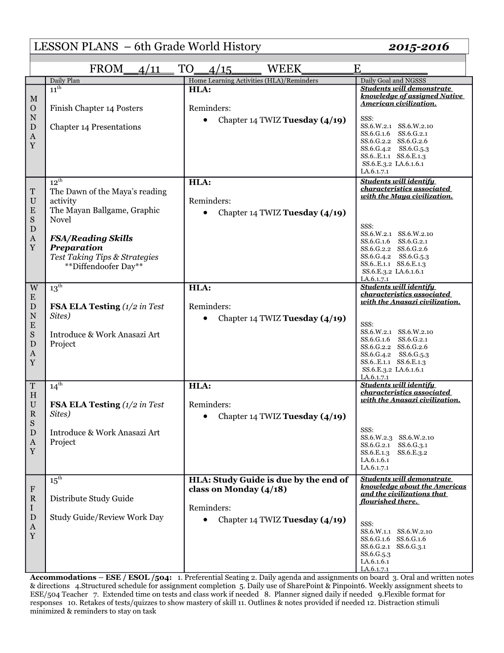 LESSON PLANS 6Th Grade World History 2015-2016