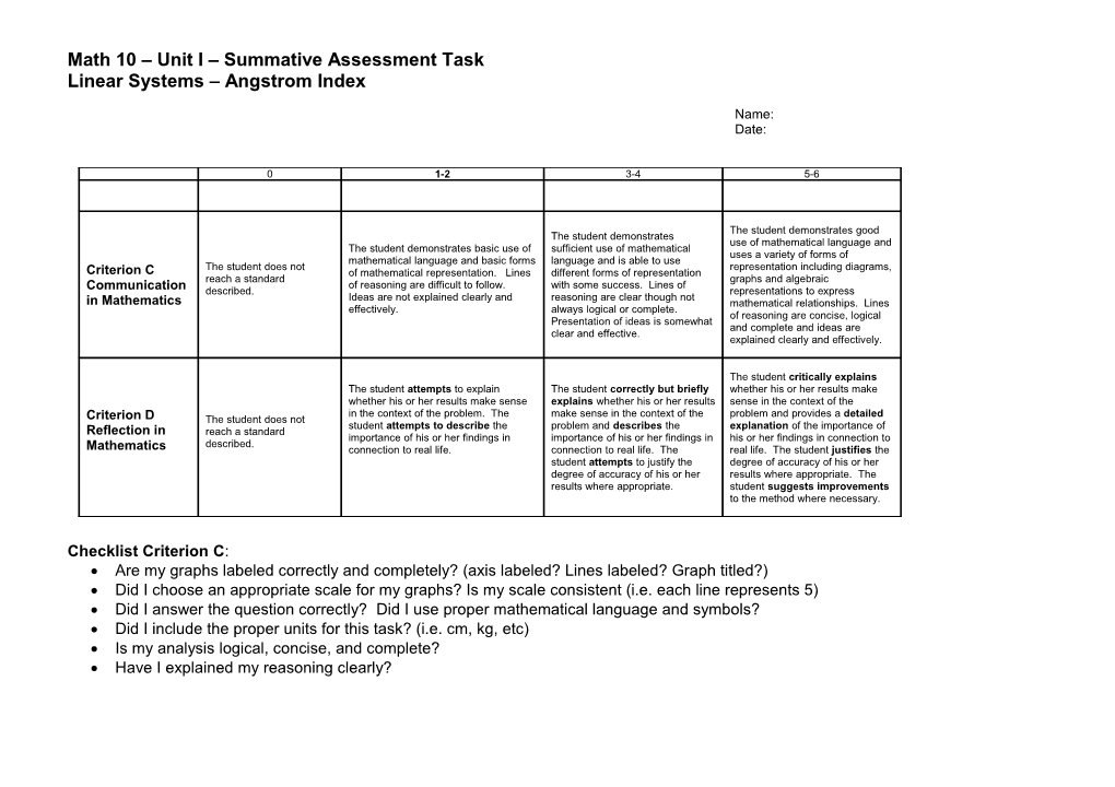 Math 10 Unit I Summative Assessment Task