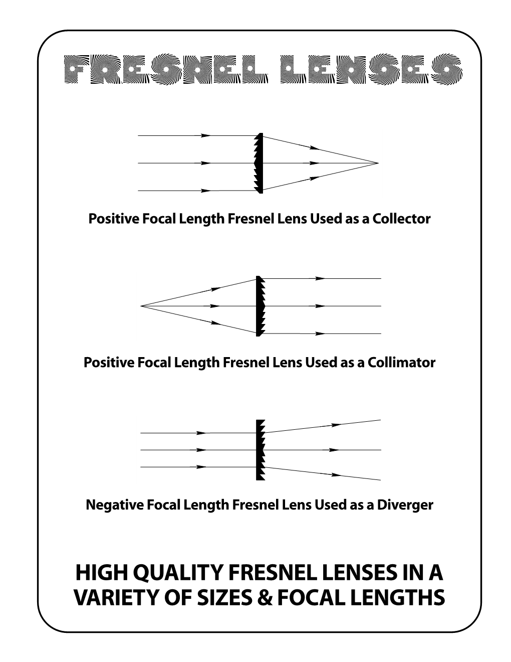 High Quality Fresnel Lenses in a Variety of Sizes & Focal Lengths