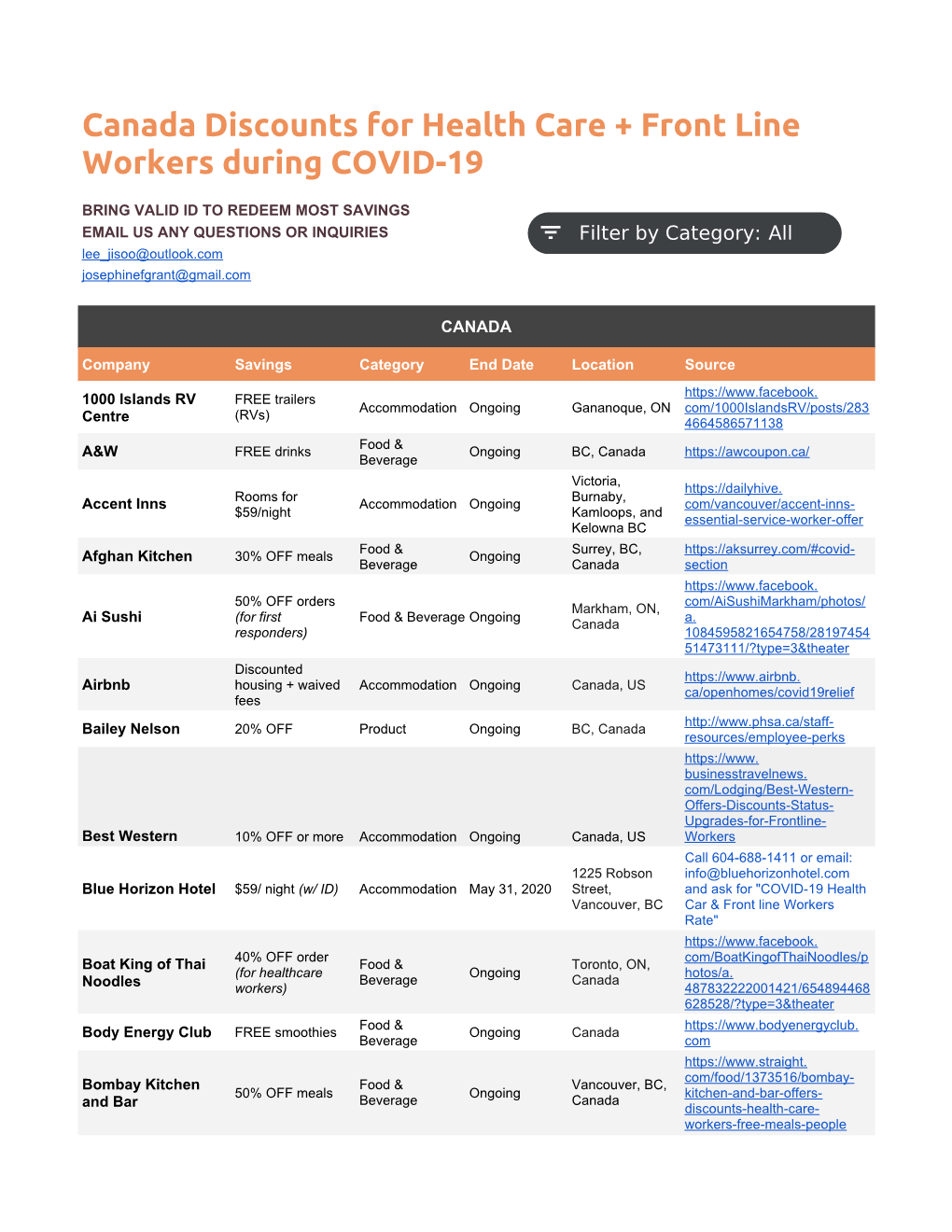 Canada Discounts for Health Care + Front Line Workers During COVID-19