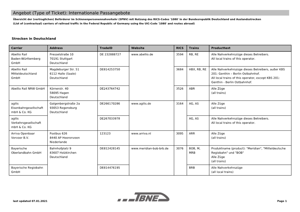 (Type of Ticket): Internationale Passangebote