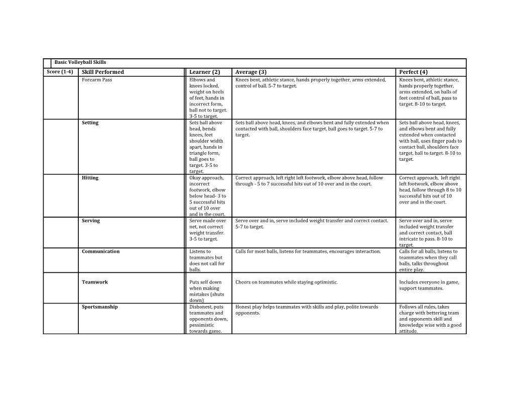 Assessment Project