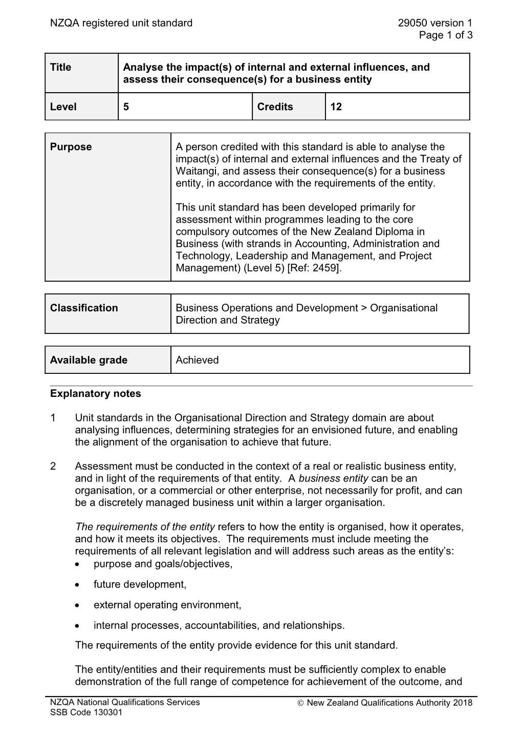 29050 Analyse the Impact(S) of Internal and External Influences, and Assess Their Consequence(S)