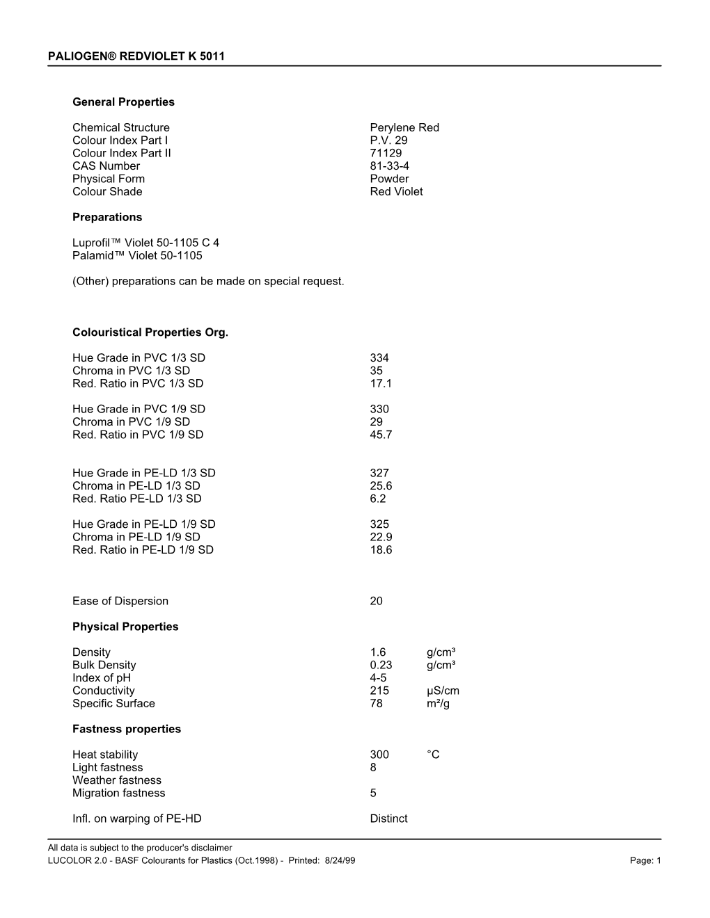 PALIOGEN® REDVIOLET K 5011 General Properties Chemical Structure Perylene Red Colour Index Part I P.V. 29 Colour Index Part II