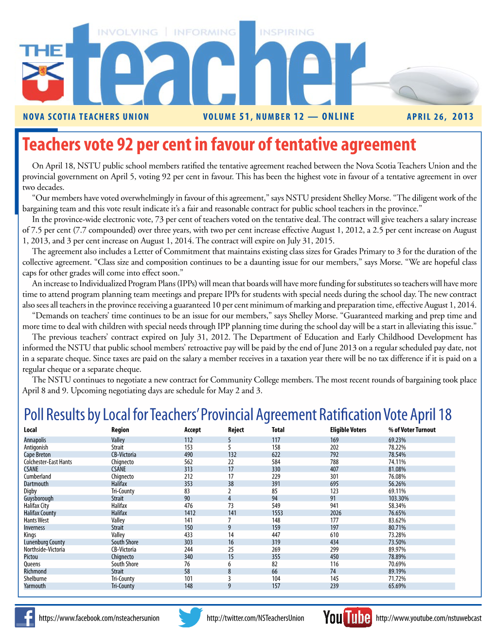 Teachers Vote 92 Per Cent in Favour of Tentative Agreement