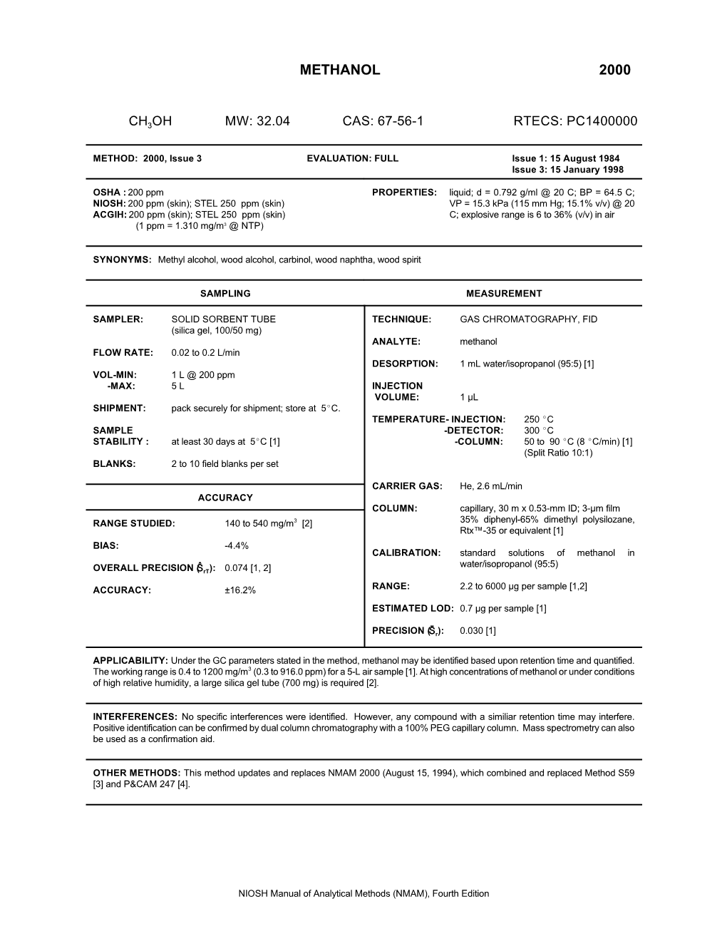 Methanol 2000