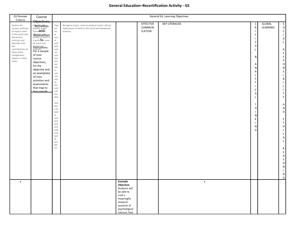 General Education Recertification Activity - GS