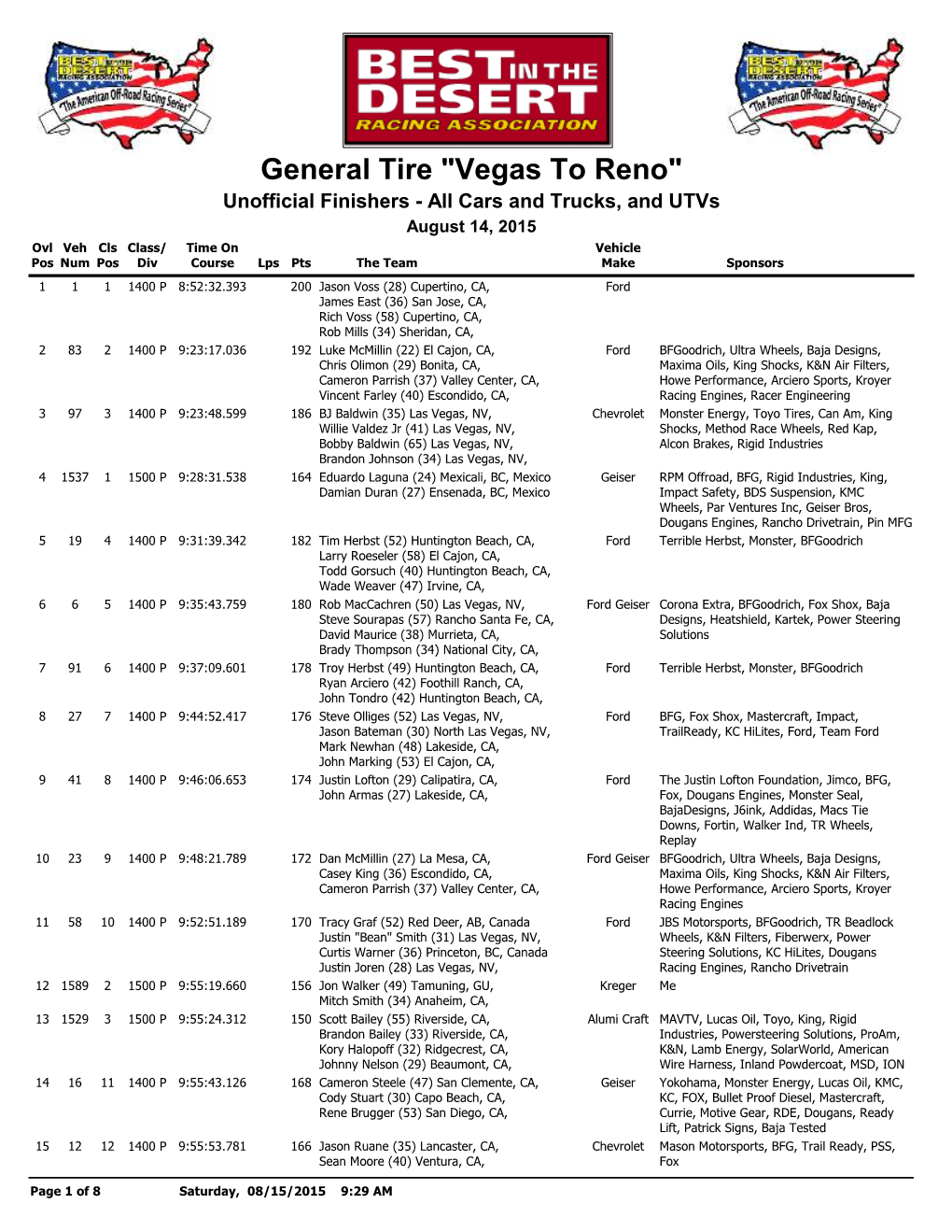 General Tire "Vegas to Reno"