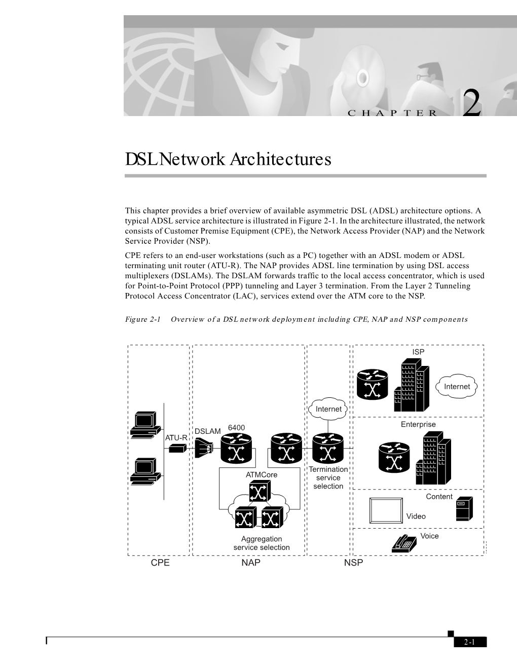 DSL Network Architectures