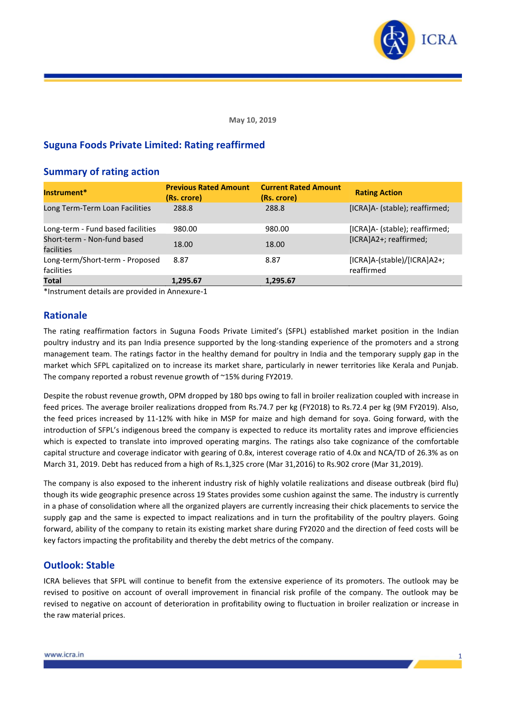 Suguna Foods Private Limited: Rating Reaffirmed Summary of Rating Action