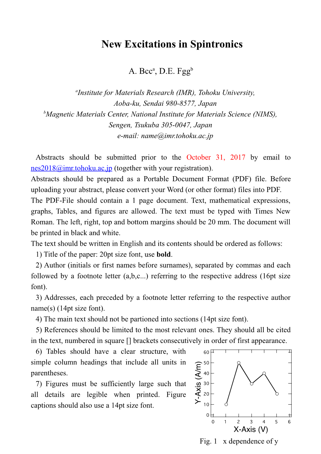 New Excitations in Spintronics