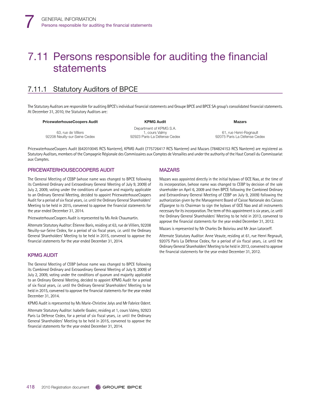 7.11 Persons Responsible for Auditing the Financial Statements