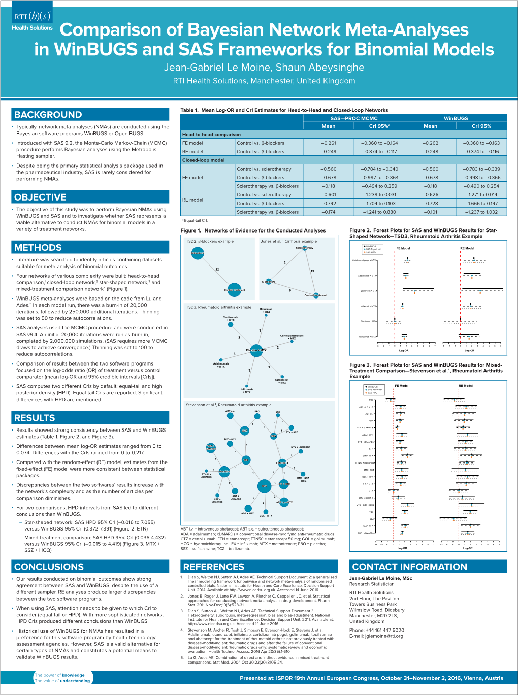 Comparison of Bayesian Network Meta-Analyses in Winbugs And
