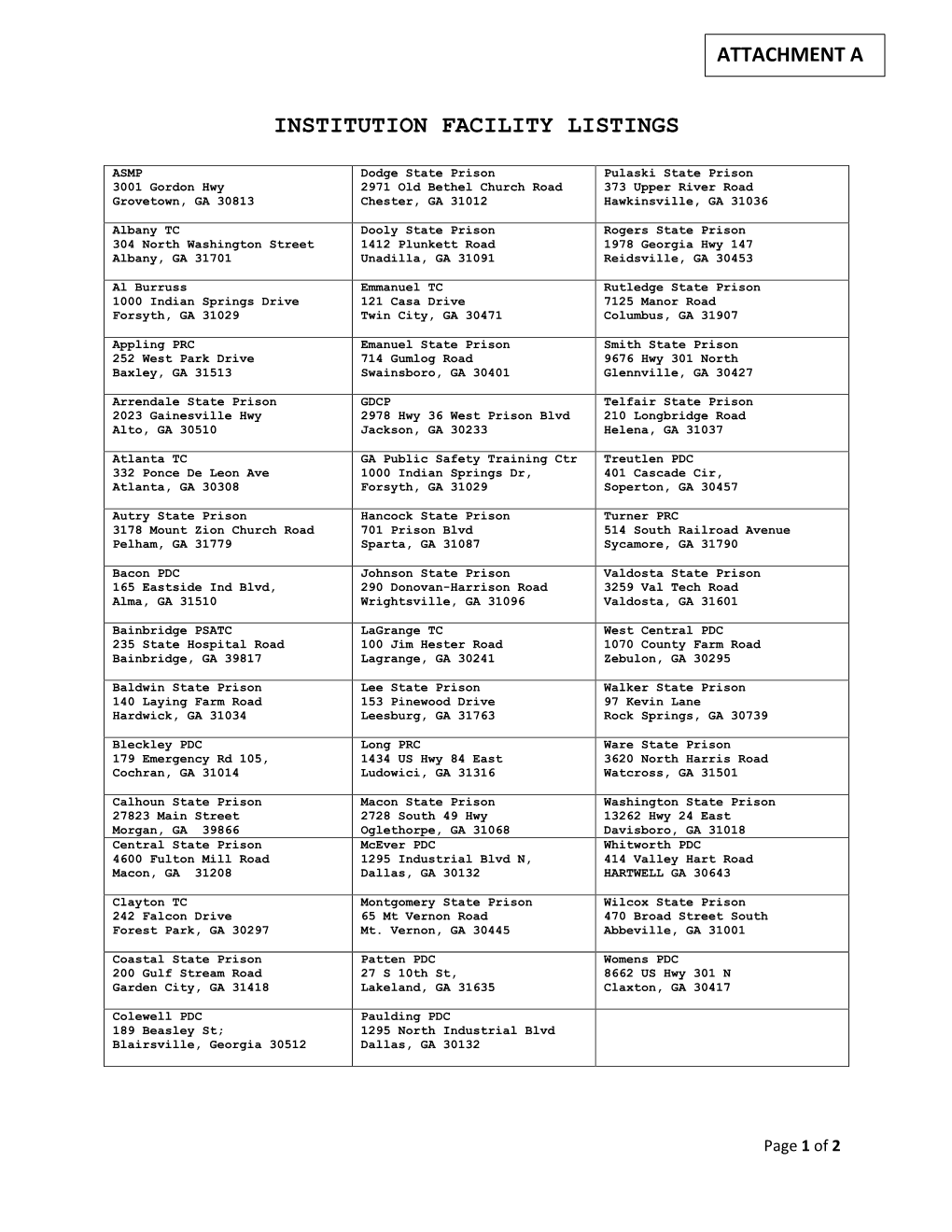 Institution Facility Listings