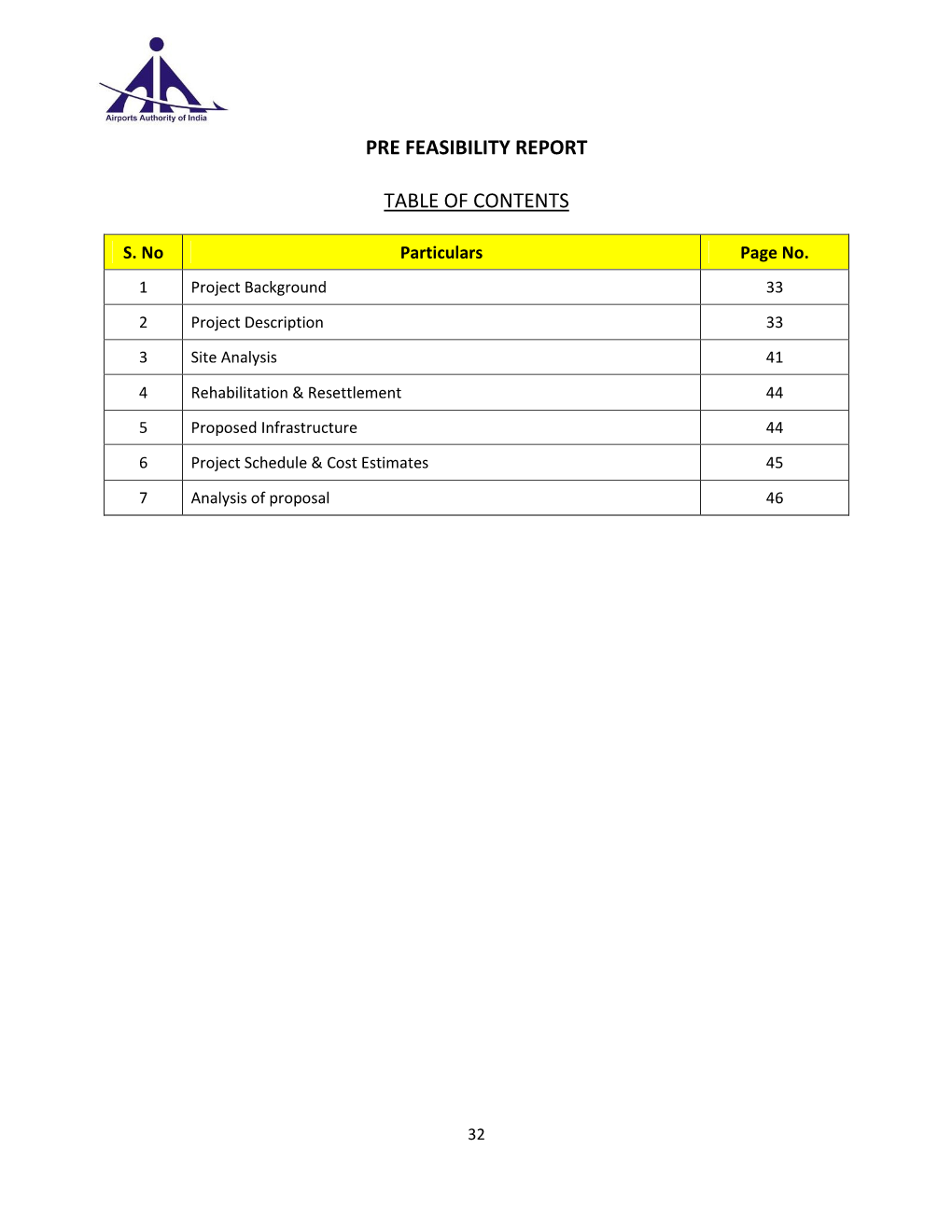 Pre Feasibility Report Table of Contents