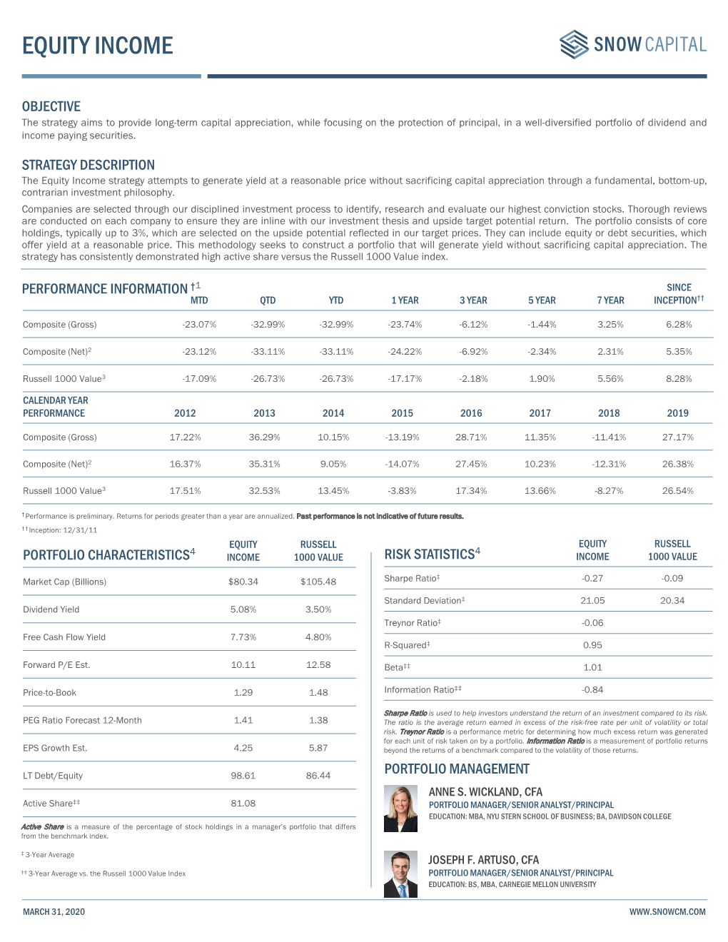 Equity Income