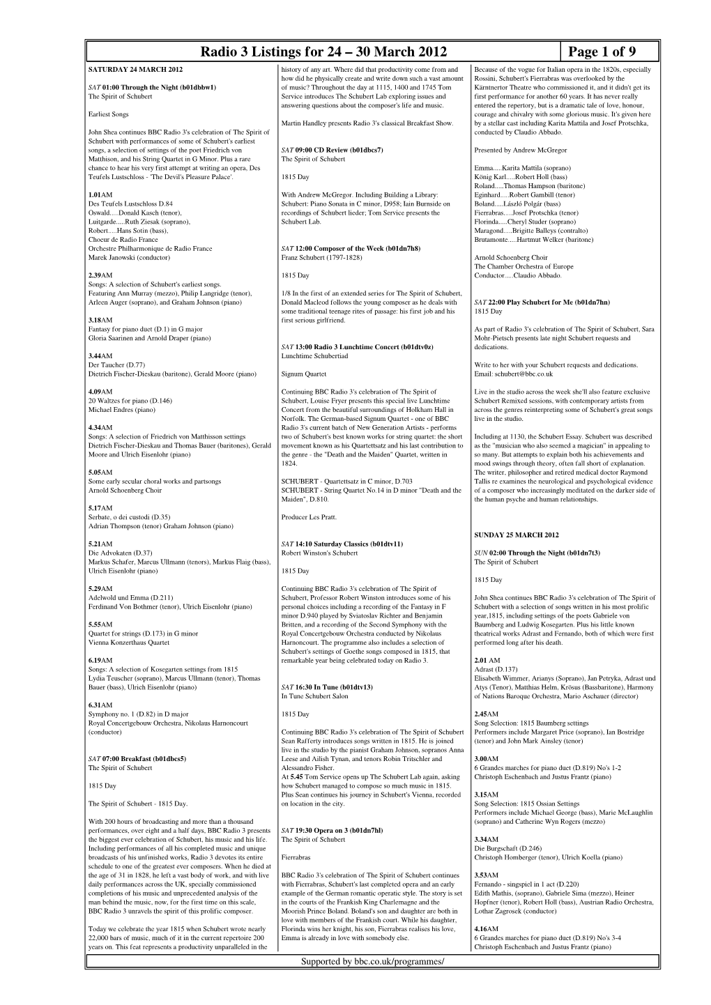 30 March 2012 Page 1 of 9 SATURDAY 24 MARCH 2012 History of Any Art