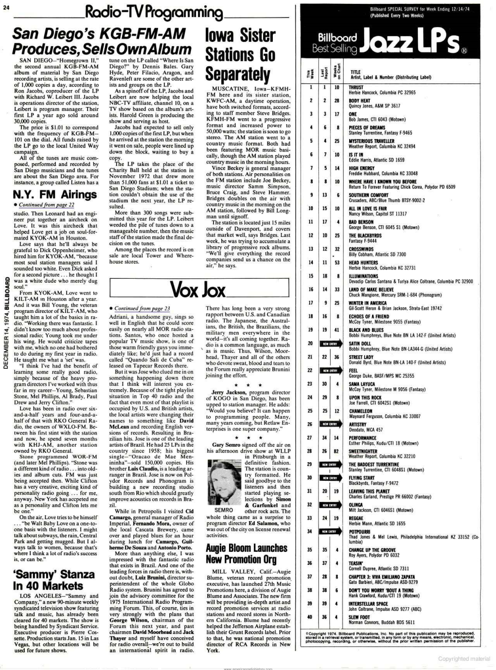 Billboard 1974-12-14-OCR-Page-0024