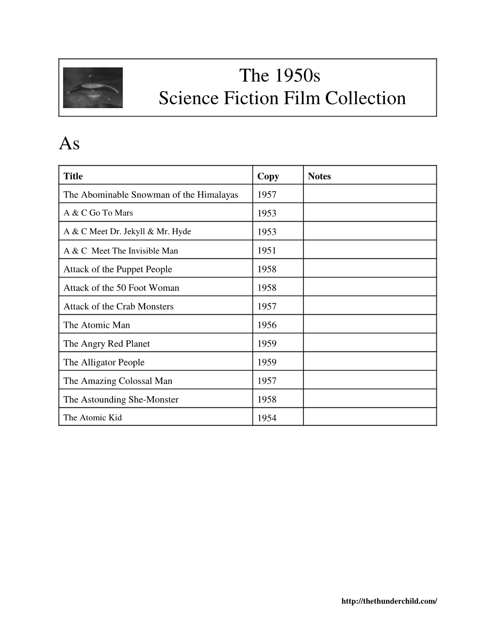 1950S Science Fiction Film Checklist