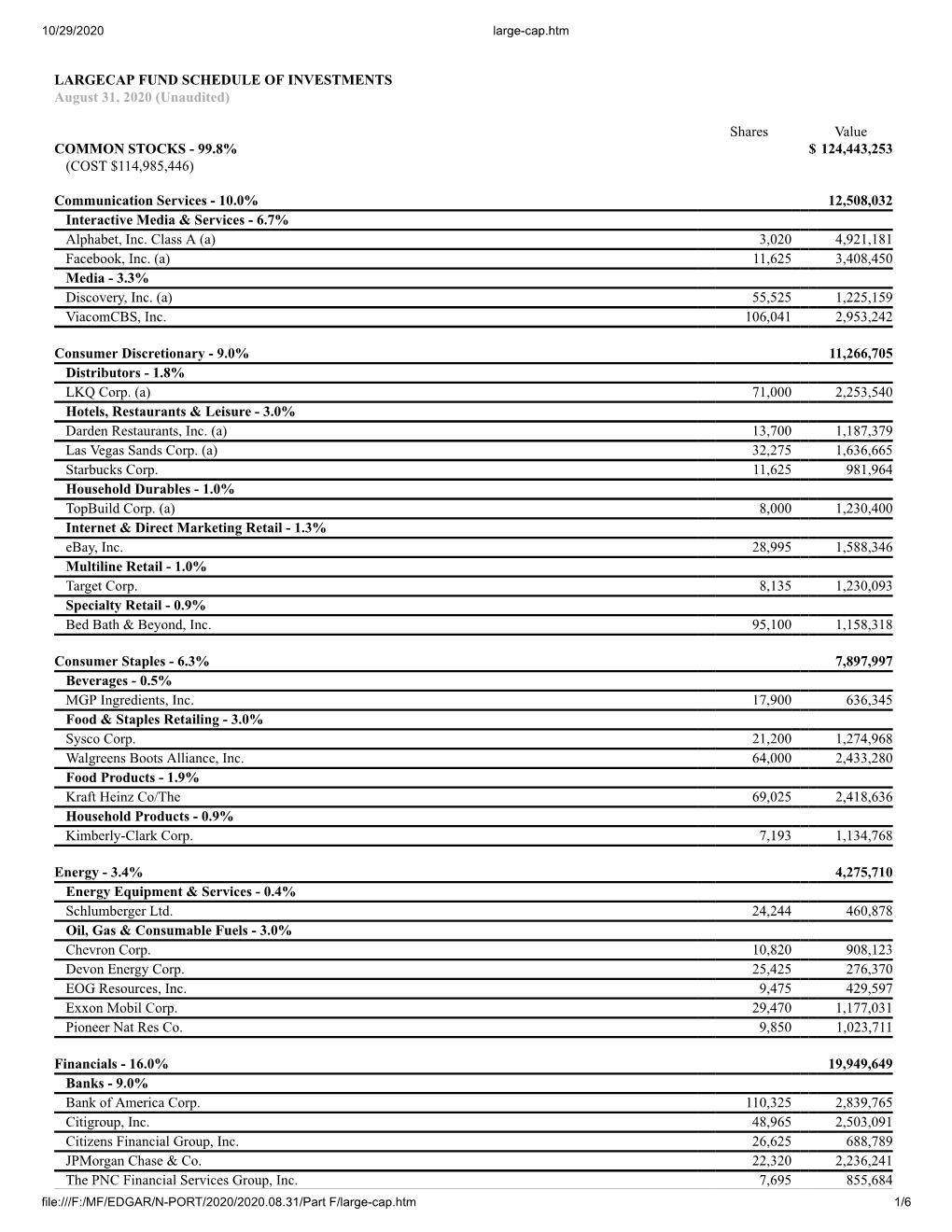 Third Quarter Fiscal Holdings