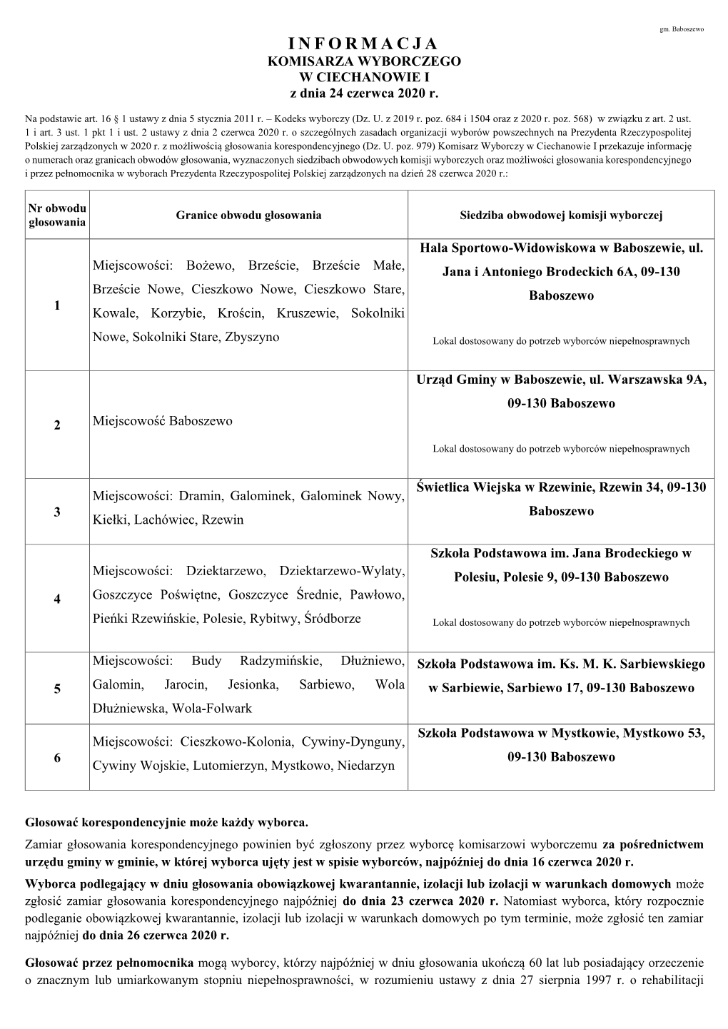 INFORMACJA KOMISARZA WYBORCZEGO W CIECHANOWIE I Z Dnia 24 Czerwca 2020 R