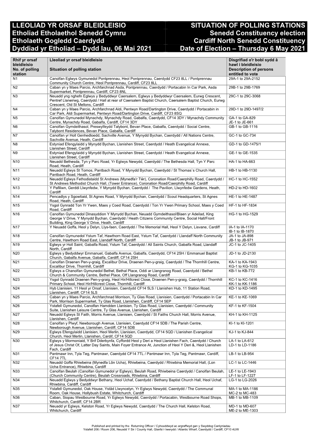 LLEOLIAD YR ORSAF BLEIDLEISIO SITUATION of POLLING STATIONS Etholiad Etholaethol Senedd Cymru Etholaeth Gogledd Caerdydd Sened