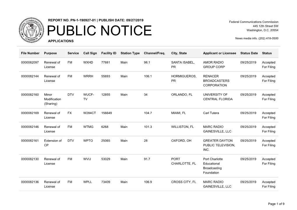 Public Notice >> Licensing and Management System Admin >>