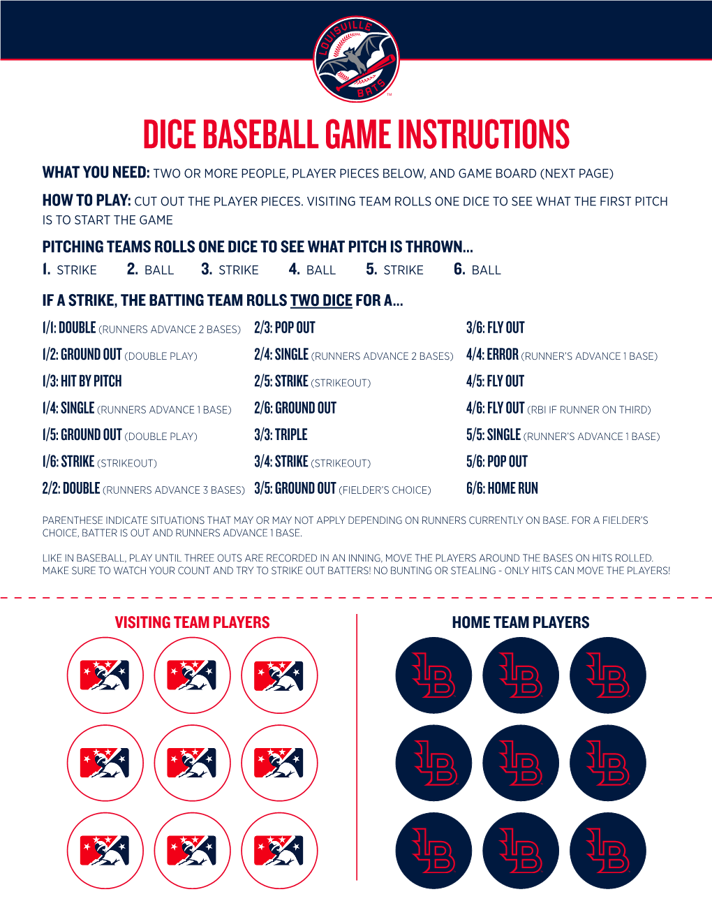 Dice Baseball Game Instructions What You Need: Two Or More People, Player Pieces Below, and Game Board (Next Page) How to Play: Cut out the Player Pieces