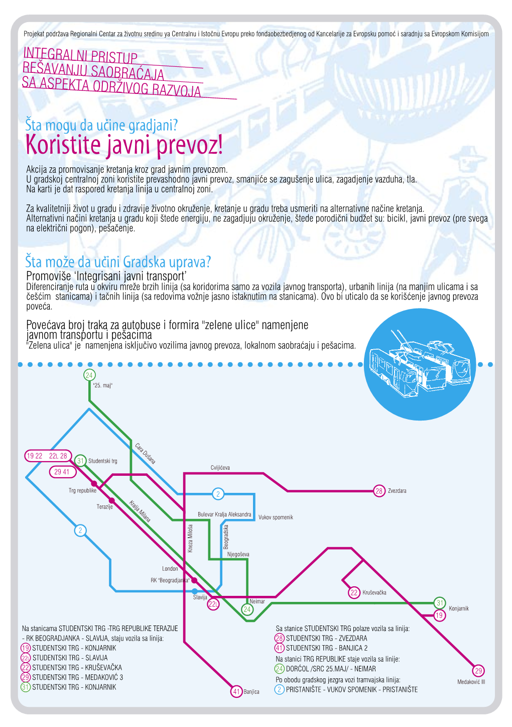 Koristite Javni Prevoz! Akcija Za Promovisanje Kretanja Kroz Grad Javnim Prevozom