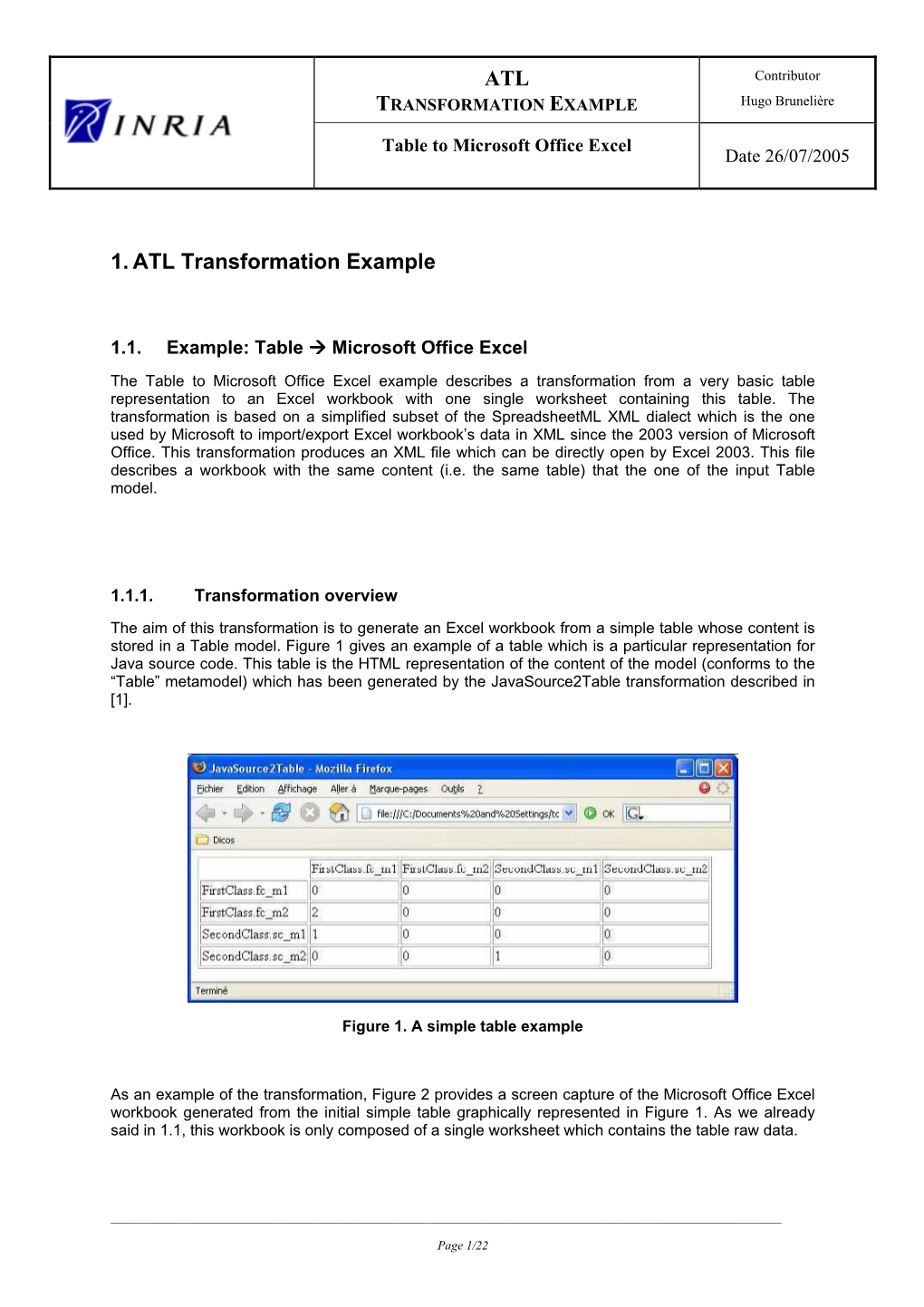 ATL 1. ATL Transformation Example