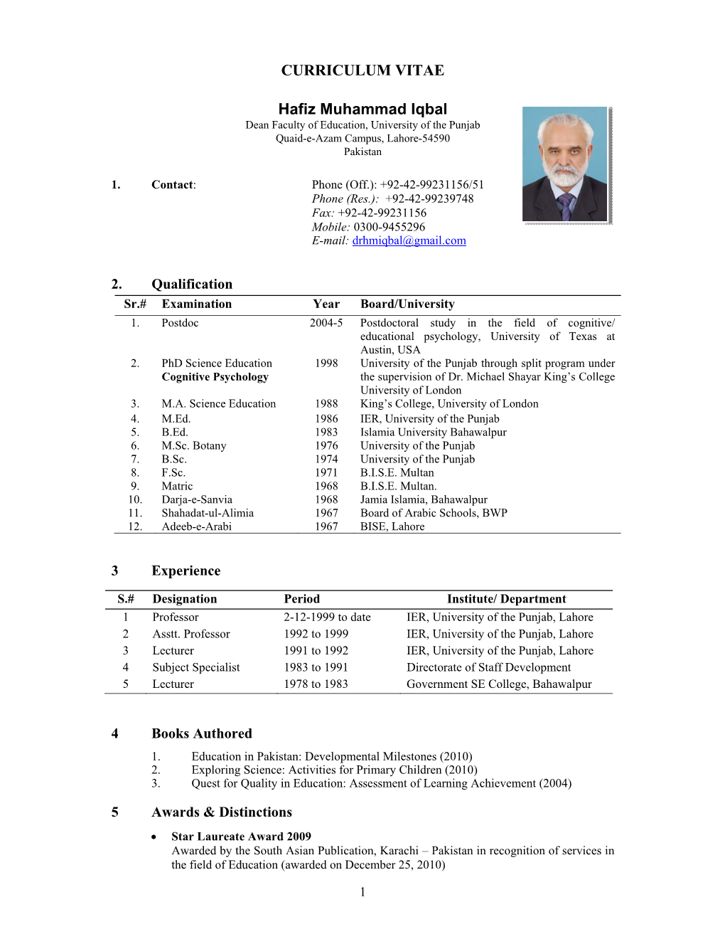 CURRICULUM VITAE Hafiz Muhammad Iqbal