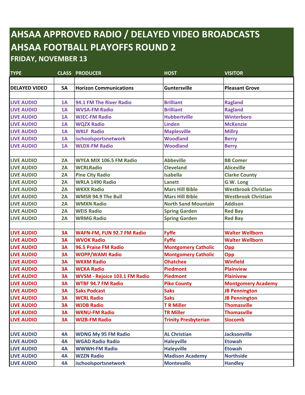 AHSAA Football Playoff Radio Log for November 13.Xlsx