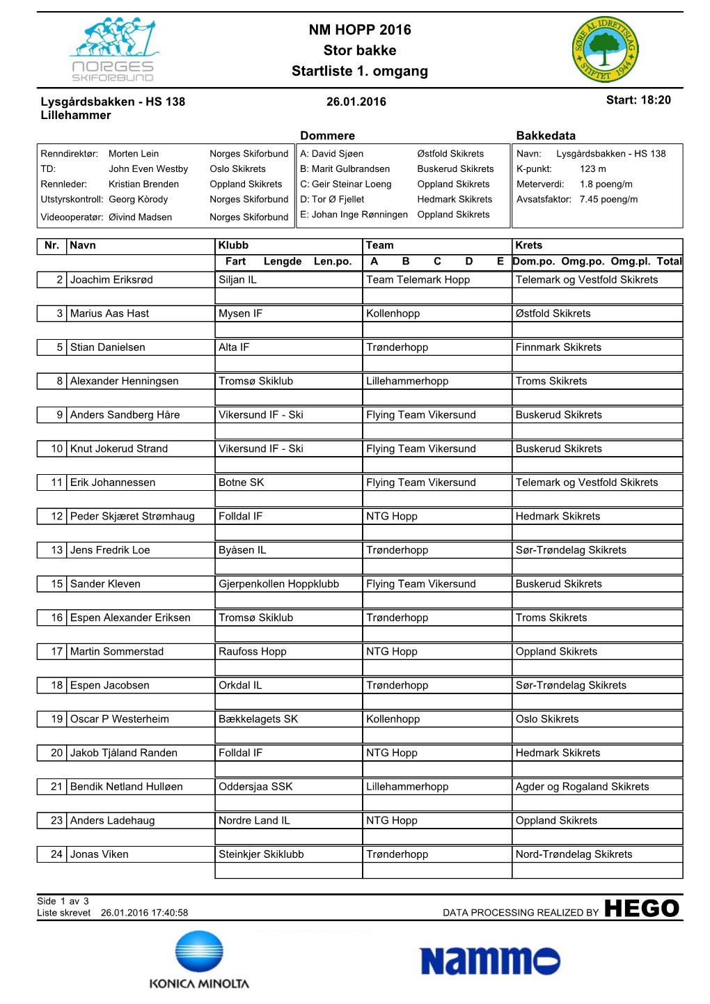 NM HOPP 2016 Startliste 1. Omgang Stor Bakke