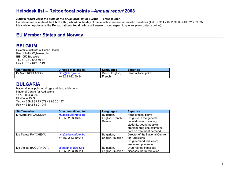 Helpdesk List Reitox Focal Points Annual Report 2008