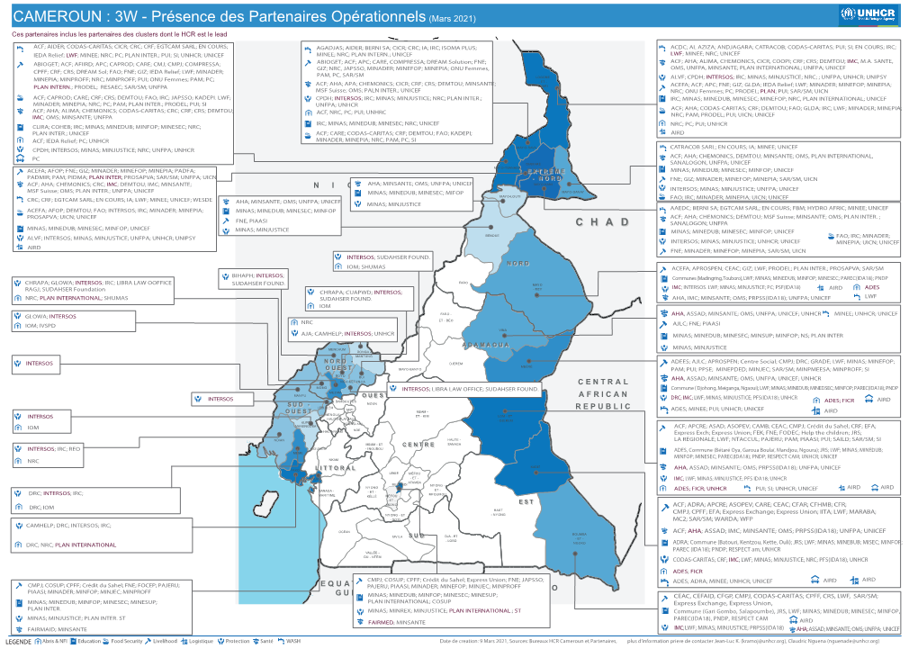 CAMEROUN : 3W - Présence Des Partenaires Opérationnels (Mars 2021) Ces Partenaires Inclus Les Partenaires Des Clusters Dont Le HCR Est Le Lead