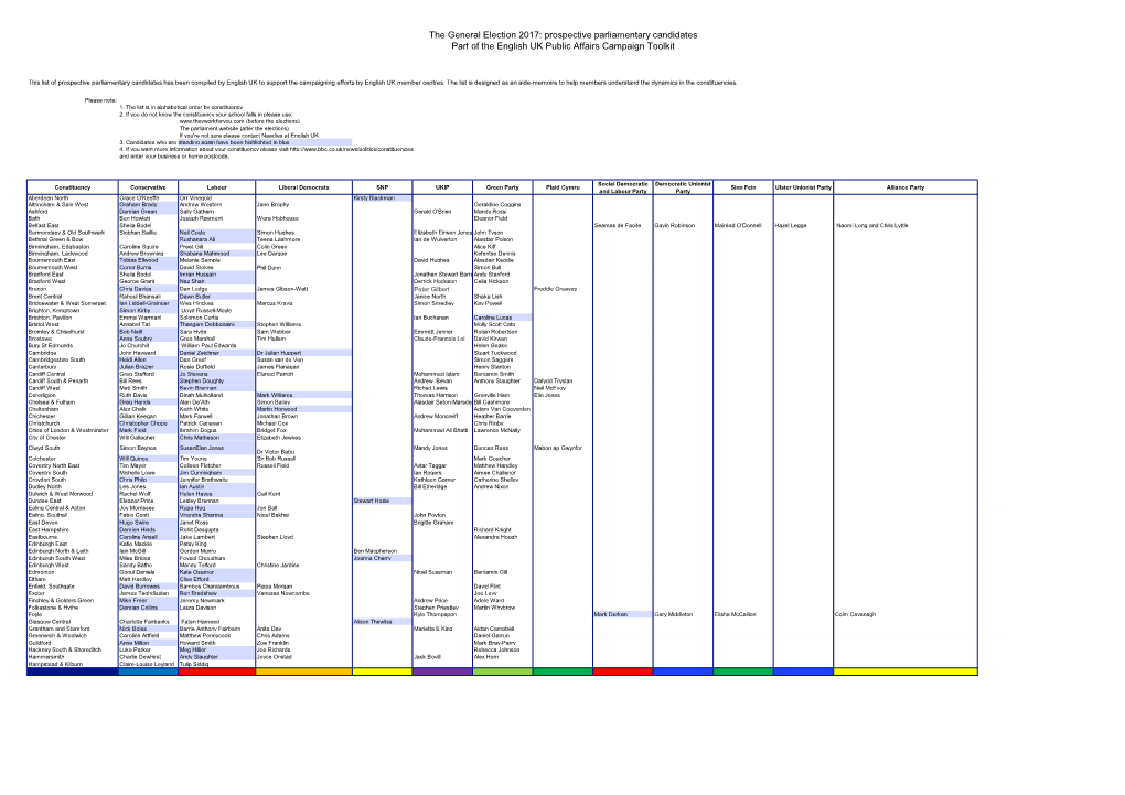 The General Election 2017: Prospective Parliamentary Candidates Part of the English UK Public Affairs Campaign Toolkit
