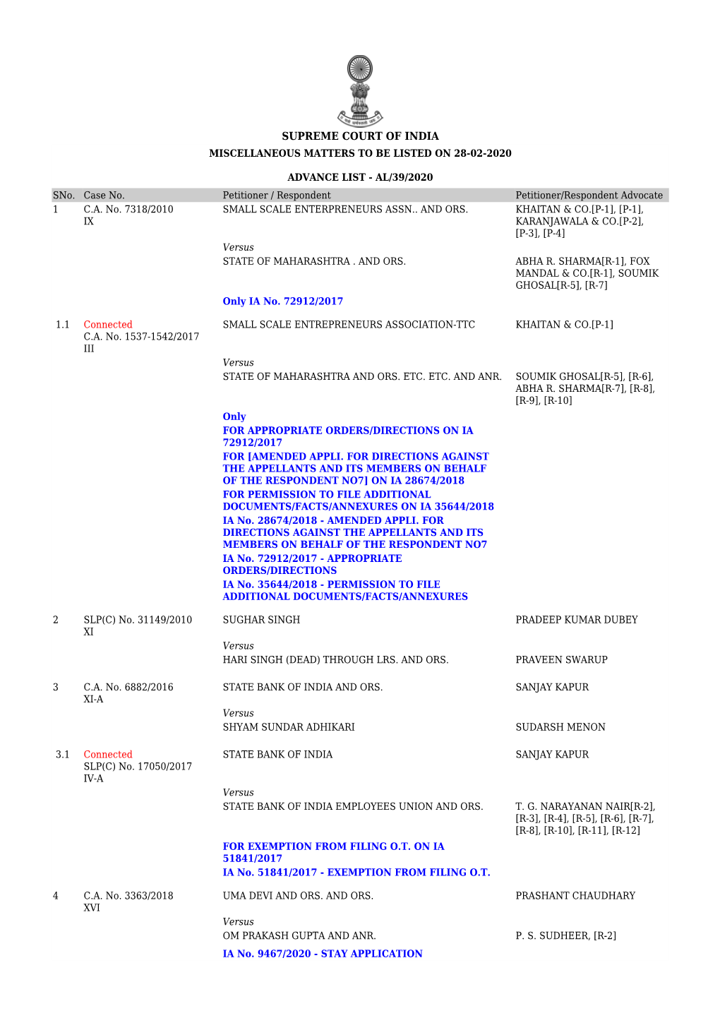 Supreme Court of India Miscellaneous Matters to Be Listed on 28-02-2020