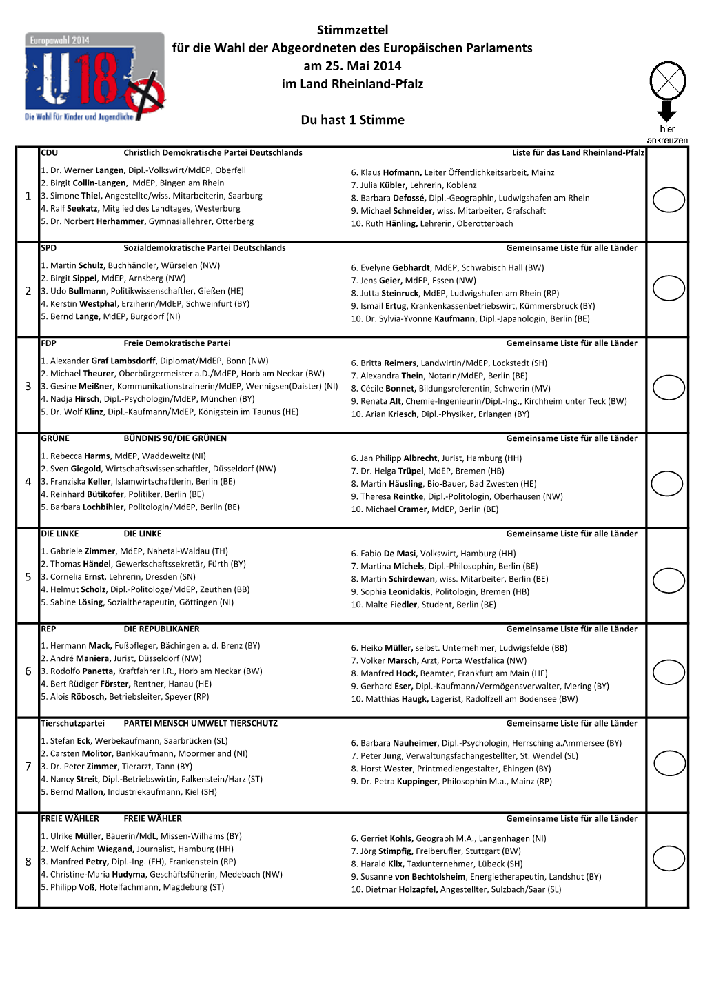 Für Die Wahl Der Abgeordneten Des Europäischen Parlaments Am 25