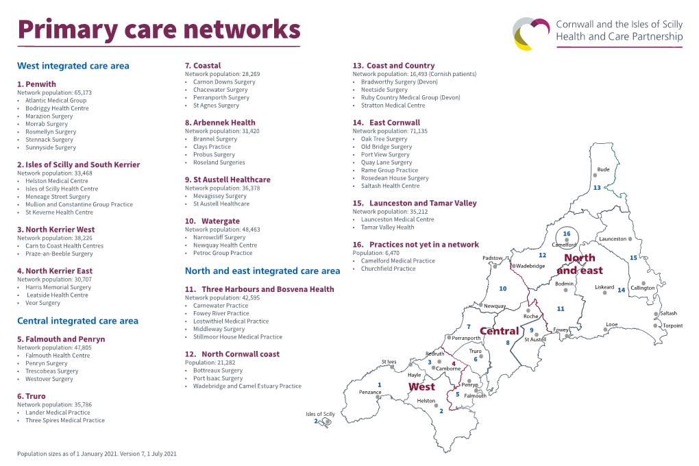 Primary Care Networks