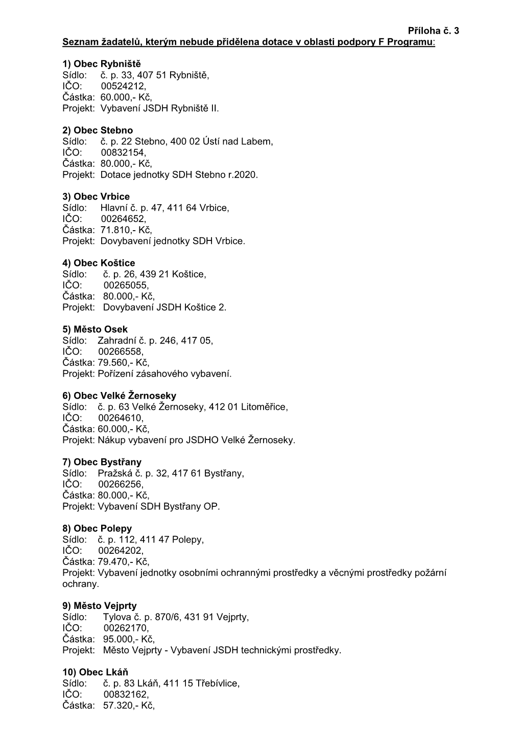 Bod 6.7 Priloha 3.Pdf