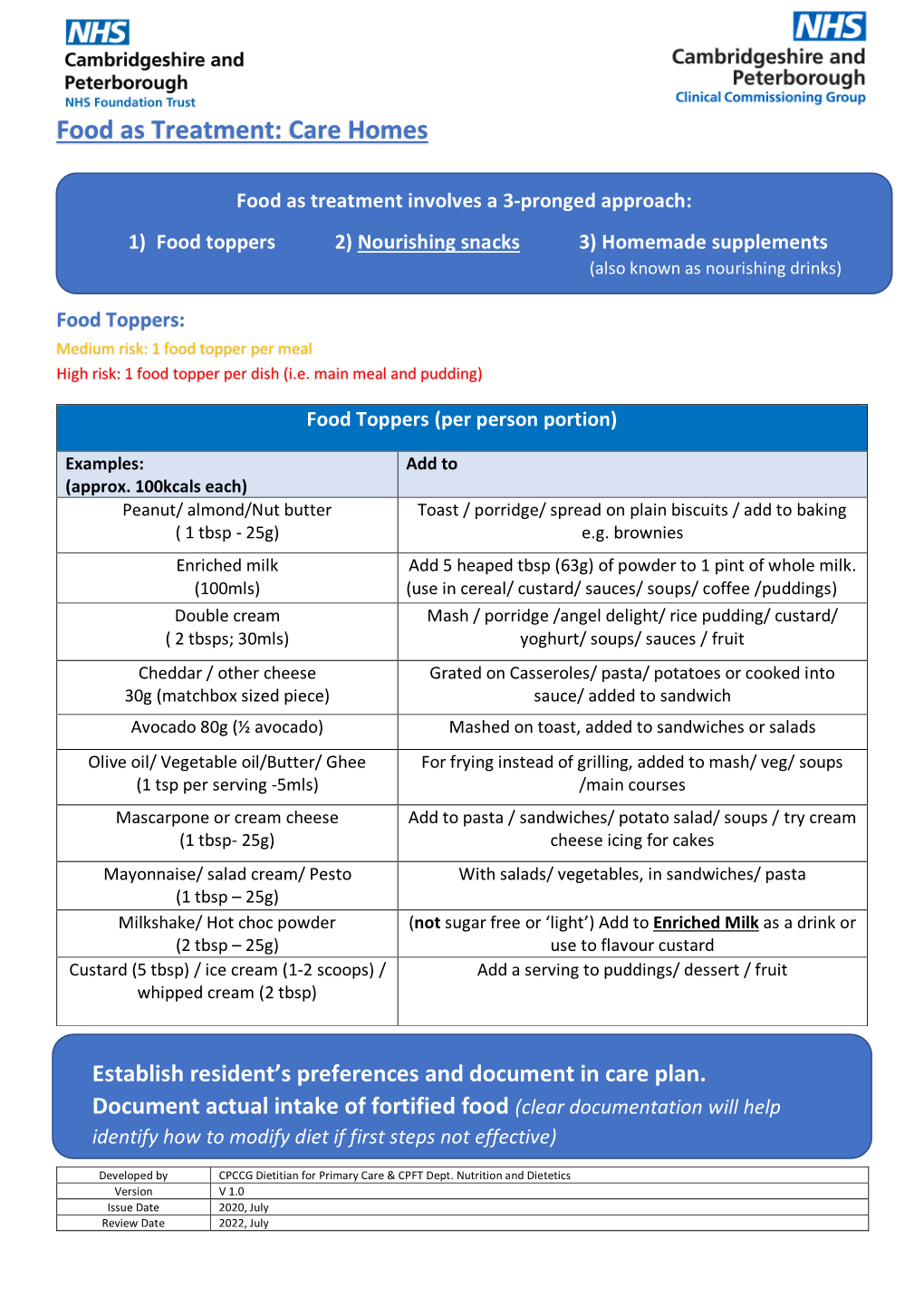 Food As Treatment: Care Homes