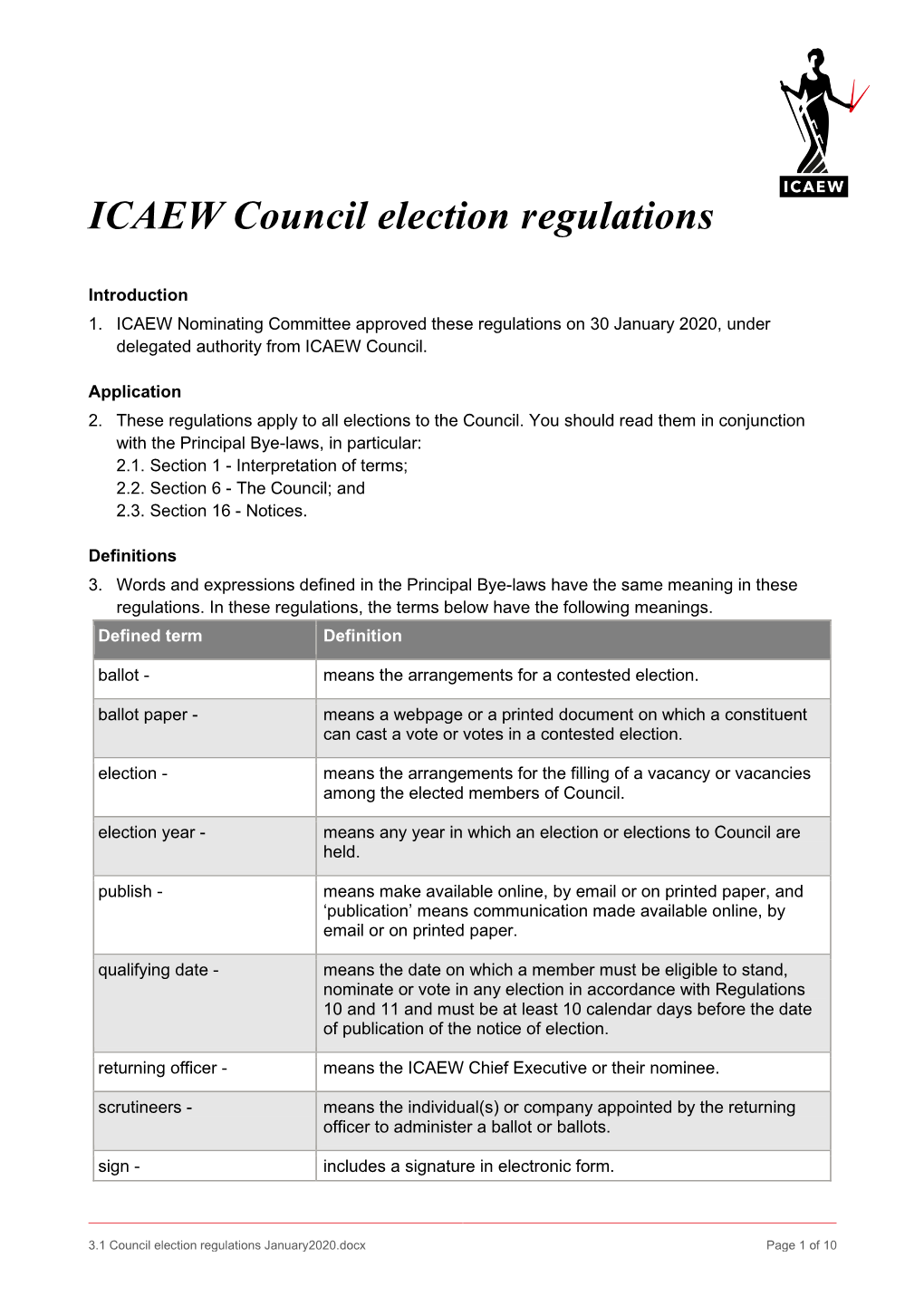 Council Election Regulations