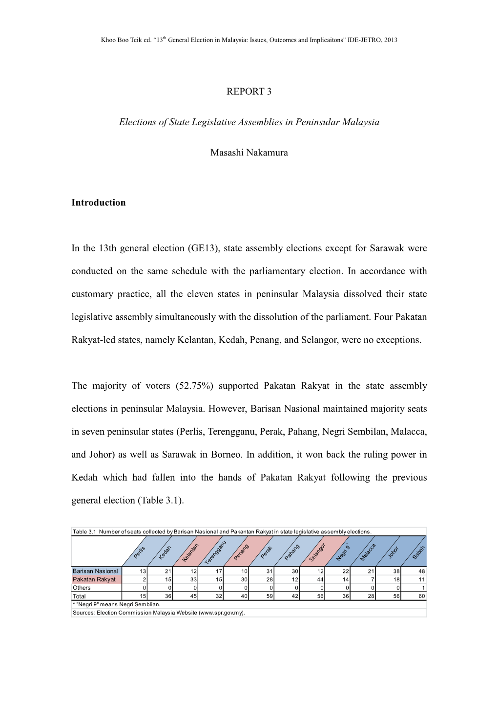 Elections of State Legislative Assemblies in Peninsular Malaysia